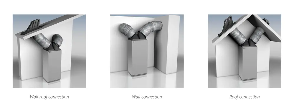 Areas of application for the Paros heat pump